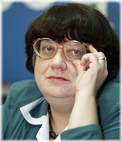 ������� ������������